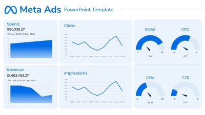 Meta-Ads-PowerPoint-Template
